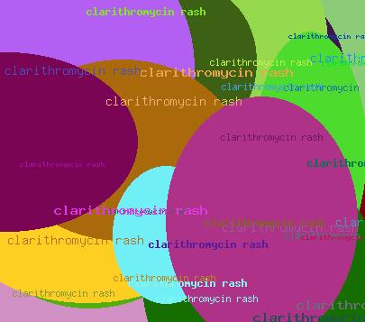 CLARITHROMYCIN RASH