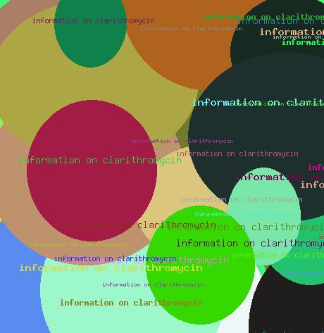 Information On Clarithromycin